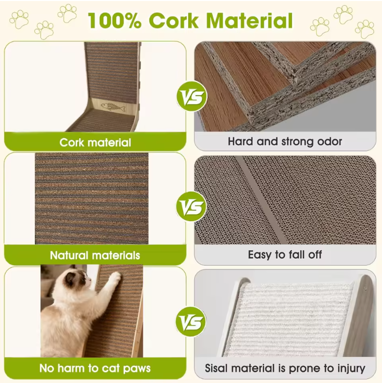 L Shape Wall Mounted Cat Scratch Pad  (Cork Based)